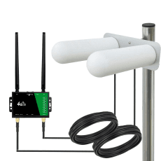 4G LTE Komplettpaket – Industrirouter + Professionell MIMO-antenn (5 m eller 10 m kabel)