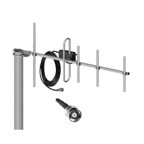 Zoom bild av 450 Mhz - NMT riktantenn med 6 dBi förstärkning inkl 5 m kabel.