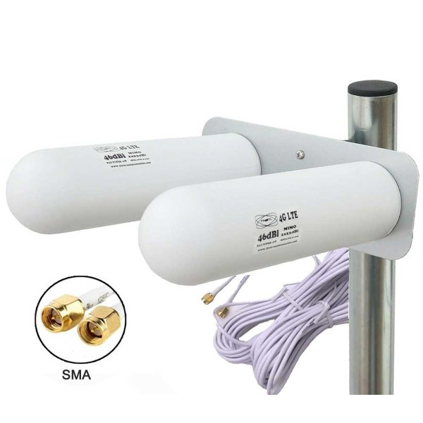 Zoom bild av Professional Dual MIMO Multiband Riktantenn – 2×23 dBi för maximalt mobilt bredband