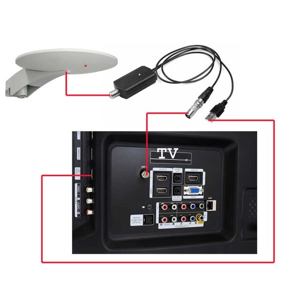 Zoom bild av Antennförstärkare USB 25 dB – HDTV digital TV förstärkare för husbil, husvagn & hem