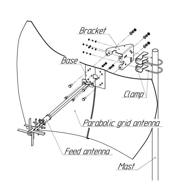 Zoom image of Super Nova antenn 5G-/4G 25dBi X 2 förstärkning