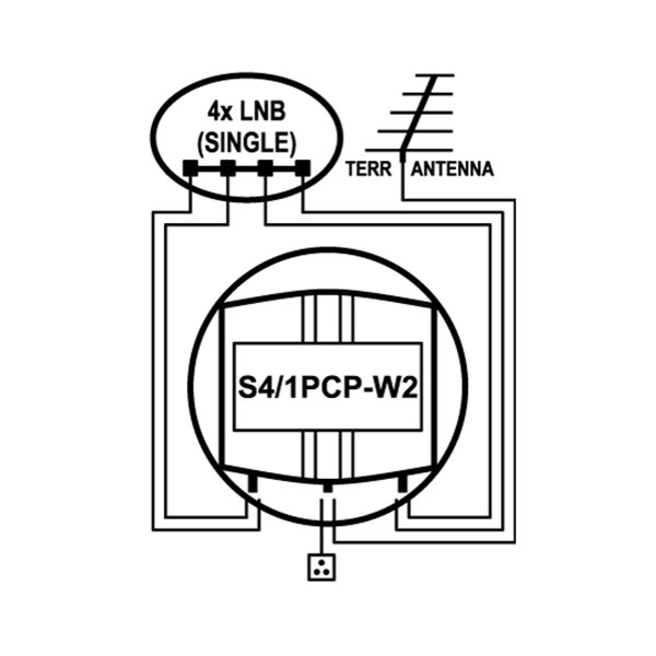 Zoom image of EMP Diseqc-switch 4-vägs inkl markantenn S4/1PCP-W2 (P.164-TW)