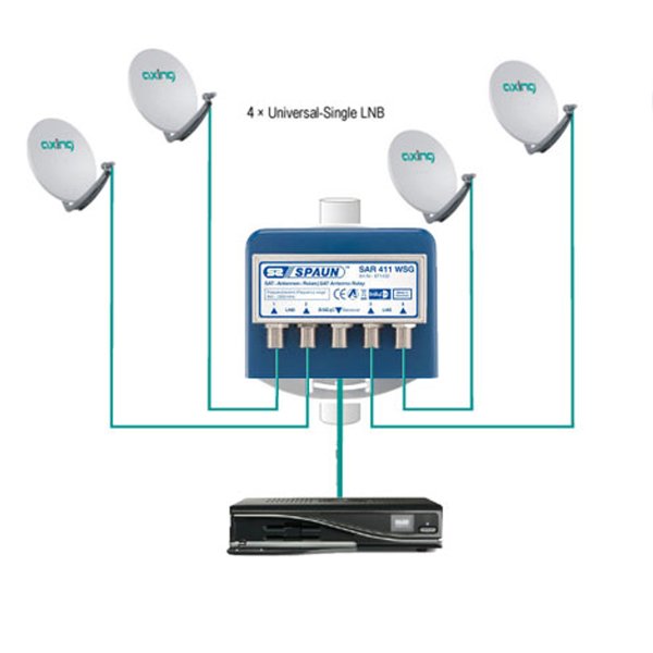 Zoom image of Spuan Diseqc-switch 4-vägs SAR 411