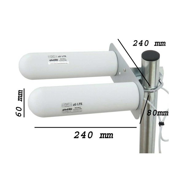 Zoom bild av Professional Dual MIMO Multiband Riktantenn – 2×23 dBi för maximalt mobilt bredband