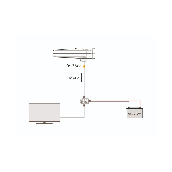 Zoom bild av Strömmatning 12–24 V till antenn via koaxialkabel – Stabil strömförsörjning för husbil, husvagn och båt