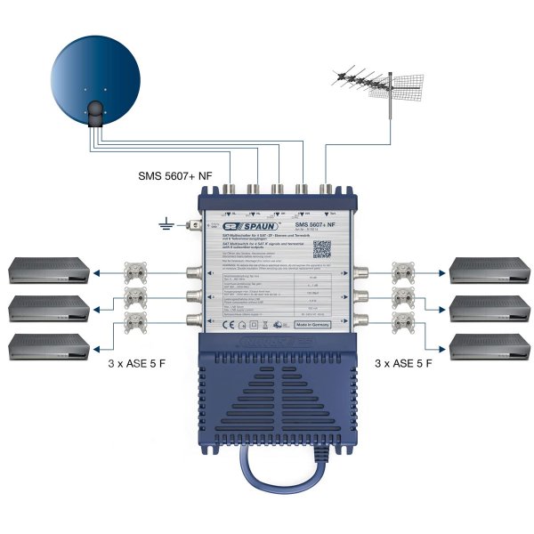 Zoom image of Spaun SMS 5607+ NF - Multiswitch