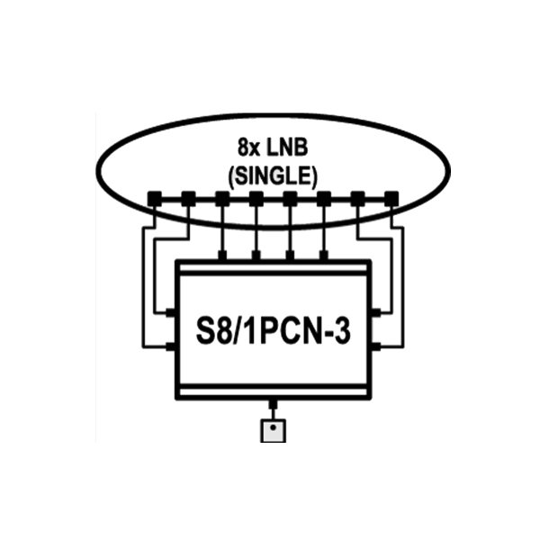 Zoom image of EMP Diseqc-switch 8-vägs inkl markantenn S8/1PCN-3 (P.168)