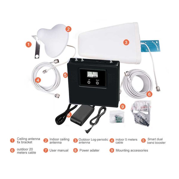 Zoom image of 5G/4G/3G/GSM Mobilt telefoni förstärkare CX320