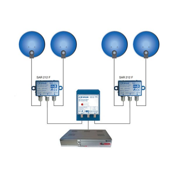 Zoom image of Spaun SUR 211 WSG 2-Vägs