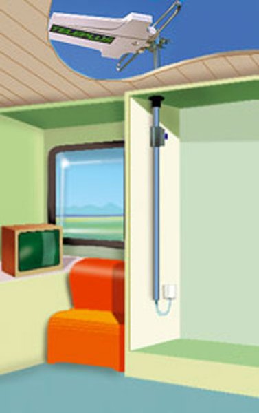 Zoom image of Teleco Antennmast SF 50 – Teleskopisk antennmast för husbil och husvagn