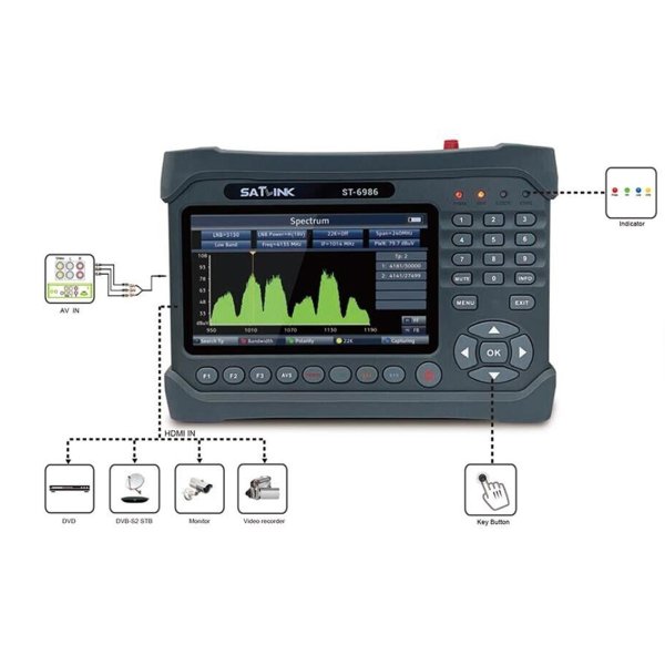 Zoom bild av Satlink ST-6986 Combo Spectrum – Proffsinstrument för DVB-S/S2X/T/T2/C