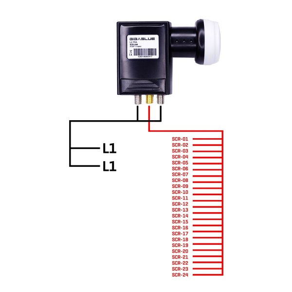 Zoom bild av Gigablue Ultra SCR-LNB 24 SCR - 2 Legacy 