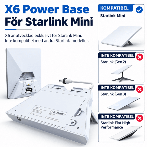 Zoom image of XTAR X6 Battery Power Base and Foldable Stand for Starlink Mini – Batteries Not Included