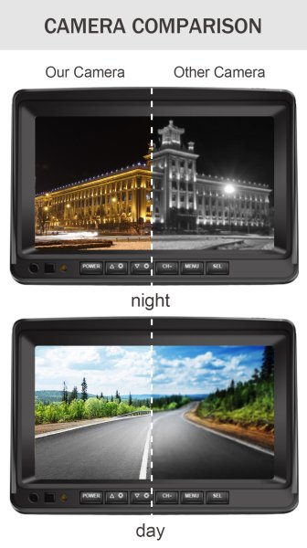 Zoom image of 7 tums HD Trådlöst bakkamerasystem för bil, husbil och lastbil – upp till 2 kameror, 150 m räckvidd