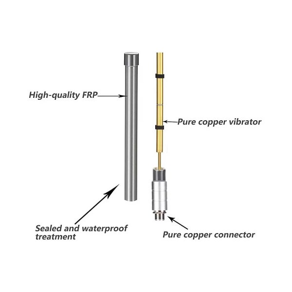 Zoom bild av 5G - 4G Lte antenn 3,5 dBi Signalplus, 60cm lång, inkl. 5m kabel.
