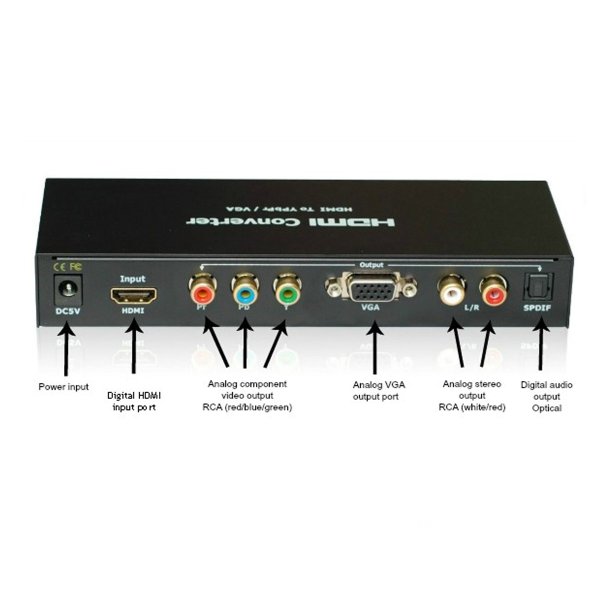 Zoom image of Omvandlare HDMI till Komponent / VGA med optisk ljud