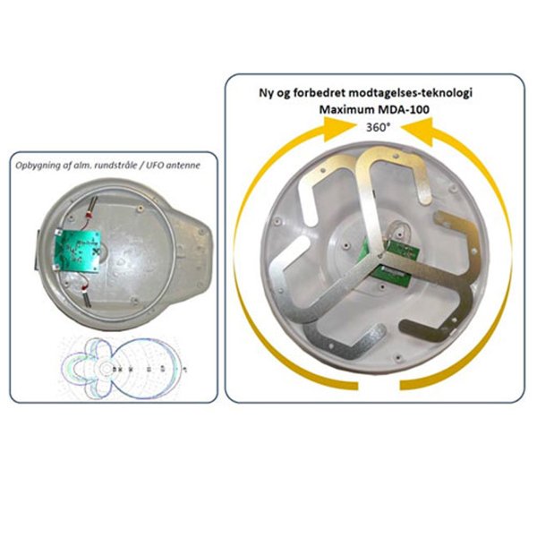 Zoom image of MDA-110