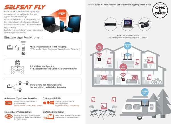 Zoom image of Selfsat FLY-200 – Trådlös HDMI-överföring med plats för hela familjen