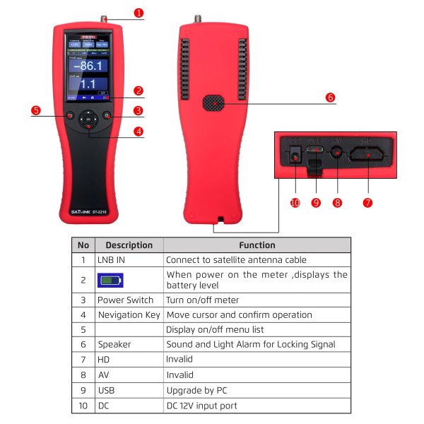 Zoom bild av Satlink ST-2210 Pro – Satellit-instrument med spektrumanalys