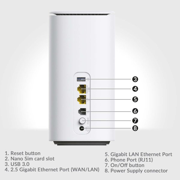 Zoom bild av Strong 5G modem & router AX3000 