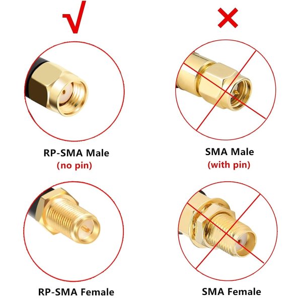 Zoom bild av SMA RP hane - SMA RP hona