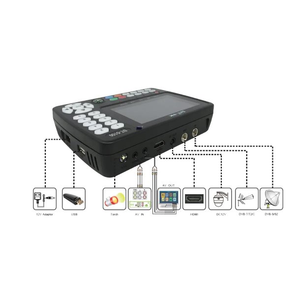Zoom bild av Satlink ST-5150 Combo – DVB-S/S2/T/T2/C Proffsinstrument
