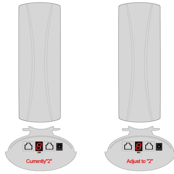 Zoom bild av Qualcomm 300Mbps 3KM utomhus