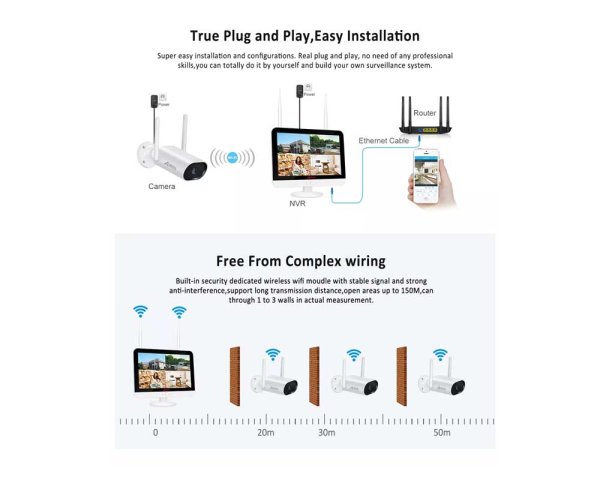 Zoom bild av Övervakningssystem kit inkl 4 kameror och skärm