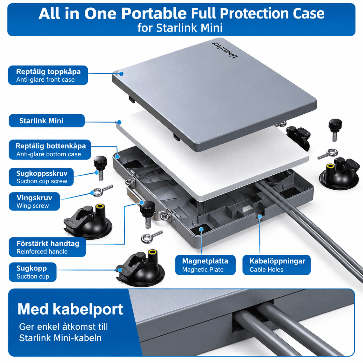 Starlink Mini Protective Case – Magnets & Suction Cups