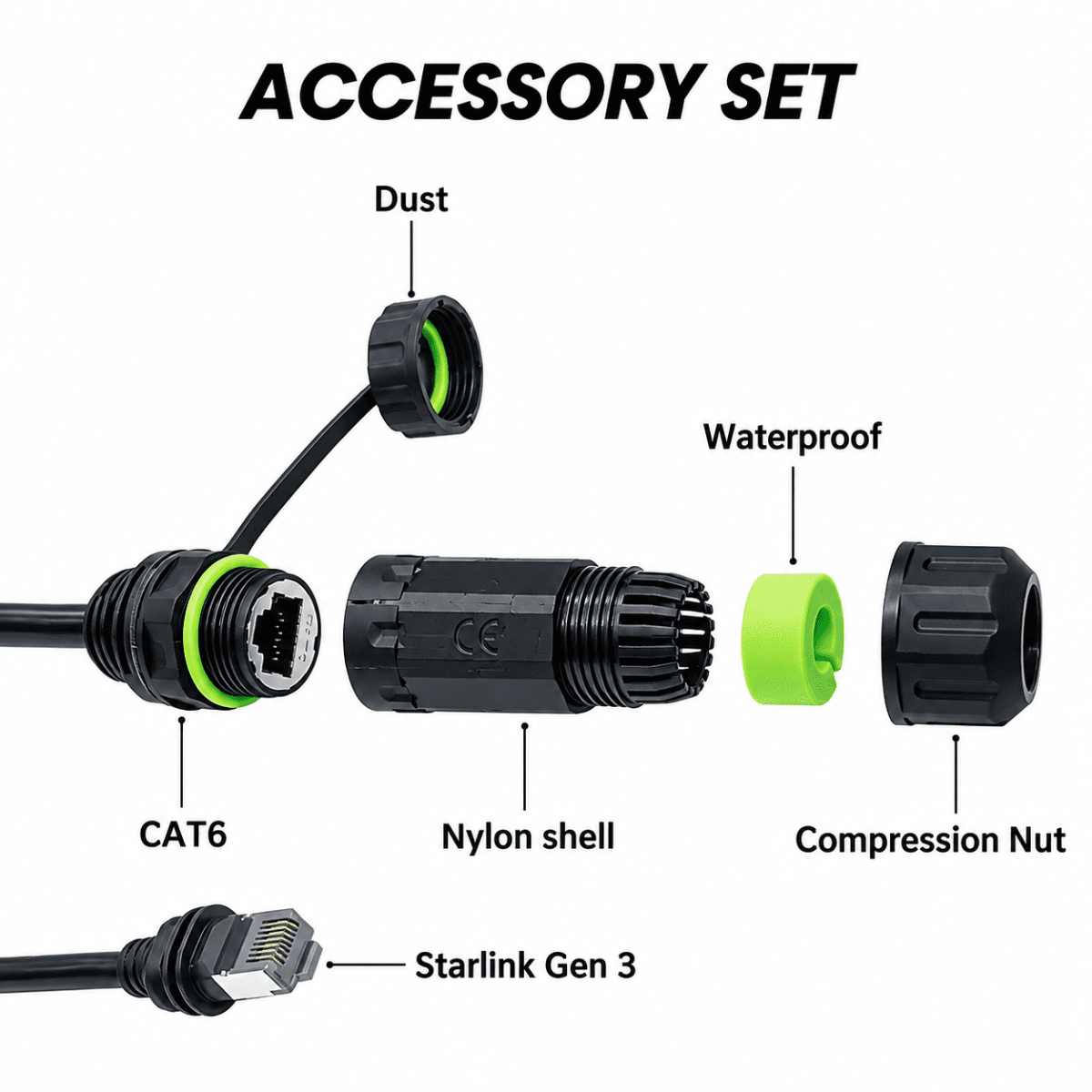 Starlink Gen 3/Mini Ethernet Adapter 1 m | IP68 RJ45